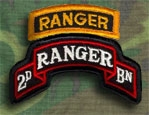 Ranger275's Avatar